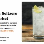 Tequila Seltzers Market Size, Growth, Trends and Analysis 2034