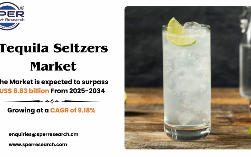 Tequila Seltzers Market