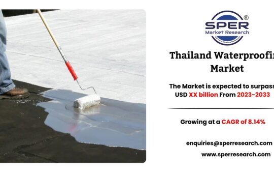 Thailand Waterproofing Market