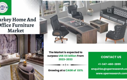 Turkey Home And Office Furniture Market