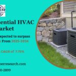 U.S Residential HVAC Market Size and Analysis till 2034