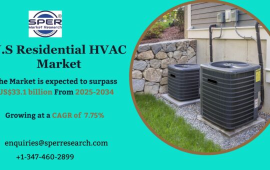 U.S Residential HVAC Market