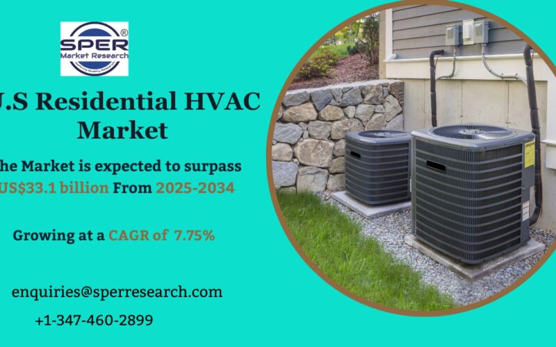 U.S Residential HVAC Market
