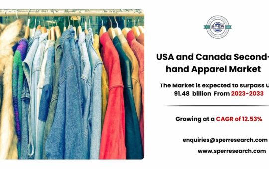USA and Canada Second-hand Apparel Market