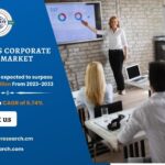 United States Corporate Training Market Growth, Trends and Share 2033