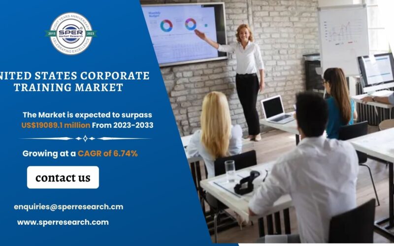 United States Corporate Training Market