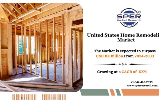 United States Home Remodeling Market