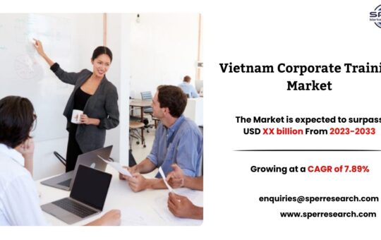 Vietnam Corporate Training Market