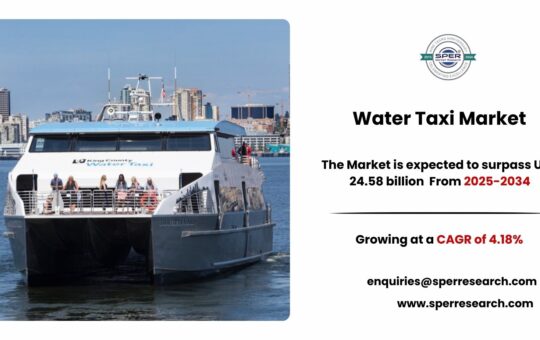 Water Taxi Market