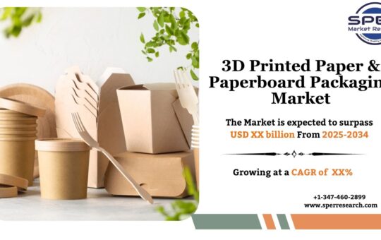 3D Printed Paper & Paperboard Packaging Market