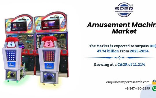 Amusement Machine Market