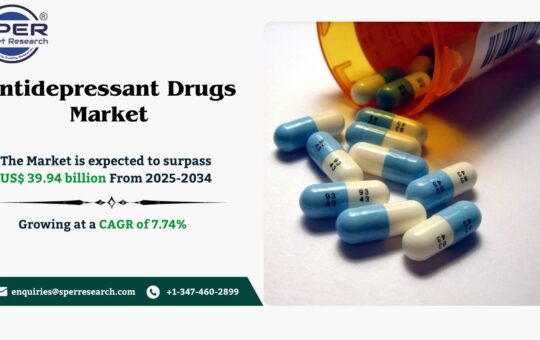 Antidepressant Drugs Market