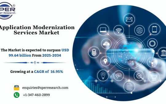Application Modernization Services Market