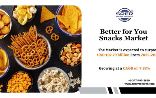 Better for You Snacks Market