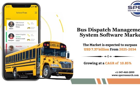 Bus Dispatch Management System Software Market