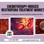 Chemotherapy-Induced Neutropenia Treatment Market Investment 2034