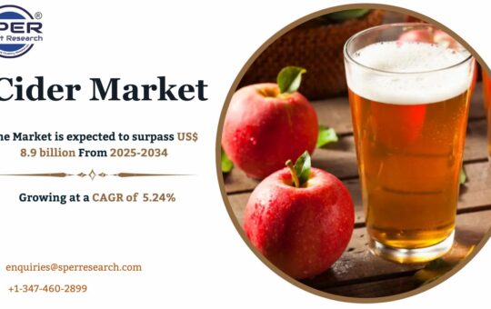 Cider Market