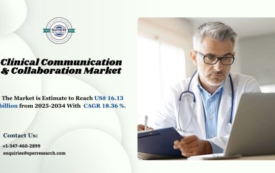 Clinical Communication & Collaboration Market
