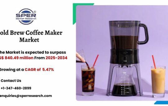 Cold Brew Coffee Maker Market