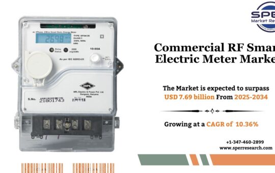Commercial RF Smart Electric Meter Market