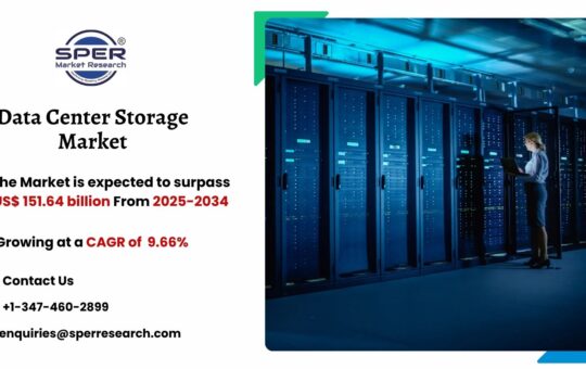 Data Center Storage Market