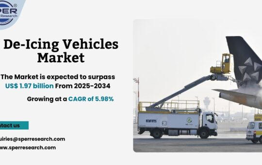 De-Icing Vehicles Market