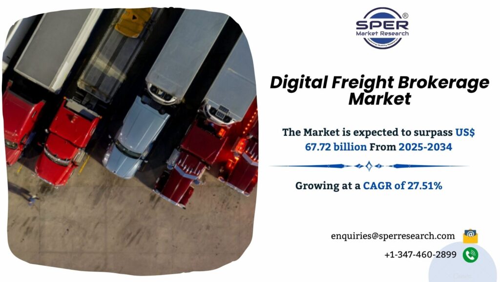 Digital Freight Brokerage Market