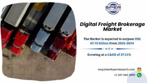 Digital Freight Brokerage Market