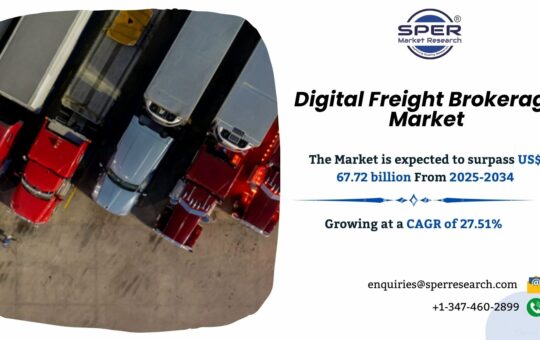 Digital Freight Brokerage Market