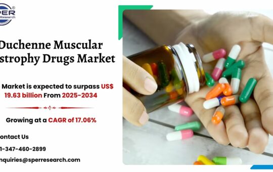 Duchenne Muscular Dystrophy Drugs Market