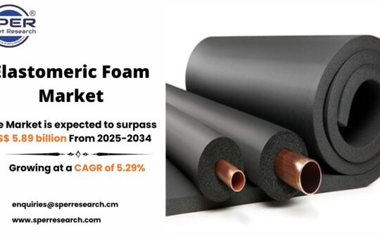 Elastomeric Foam Market