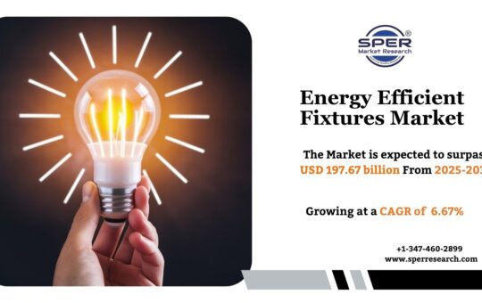 Energy Efficient Fixtures Market