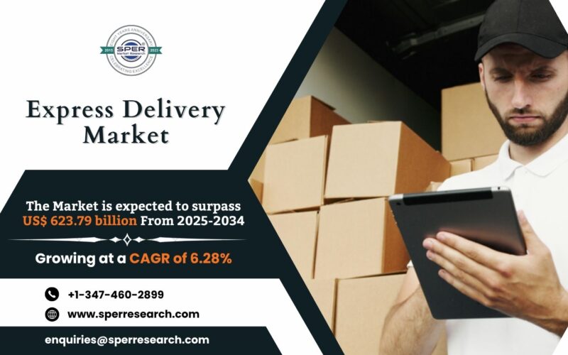 Express Delivery Market
