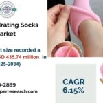 Treat Your Feet: Hydrating Spa Socks Infused with Natural Extracts