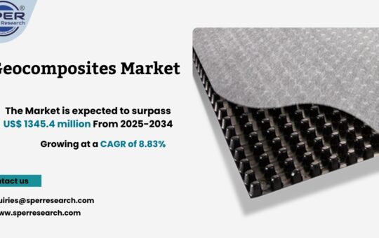 Geocomposites Market