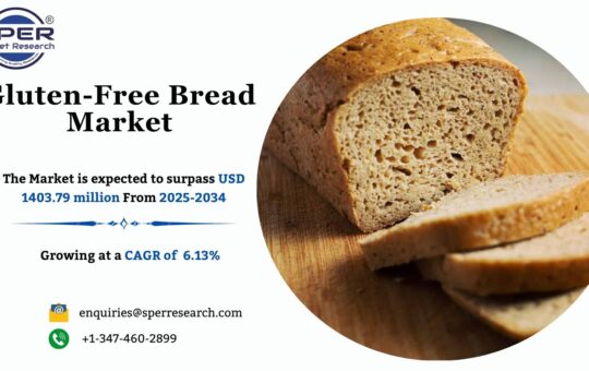 Gluten-Free Bread Market
