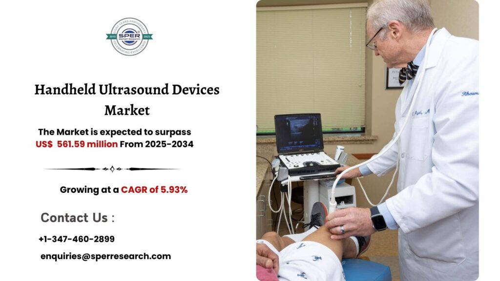 Handheld Ultrasound Devices Market