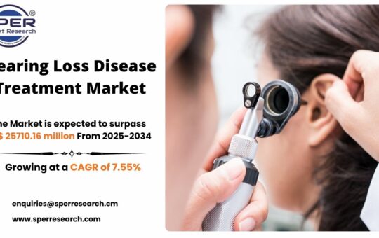 Hearing Loss Disease Treatment Market