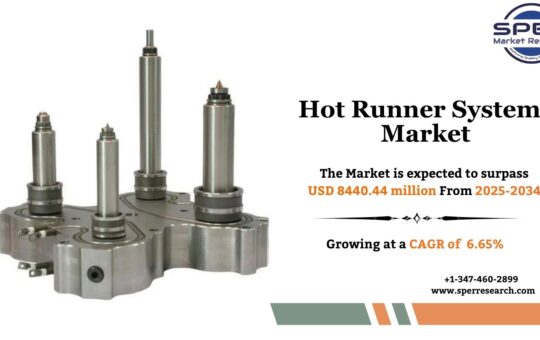 Hot Runner Systems Market
