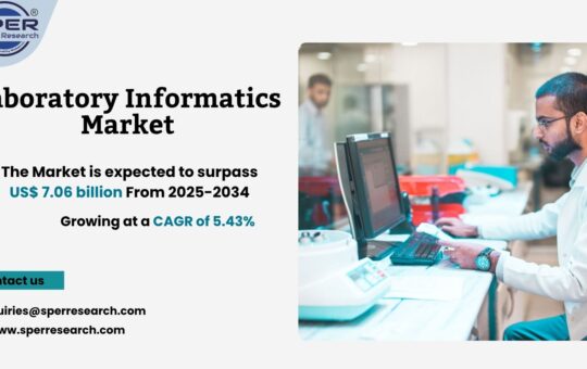 Laboratory Informatics Market