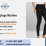 Leggings Market Demand, Share and Outlook 2034