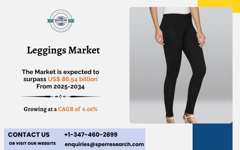 Leggings Market