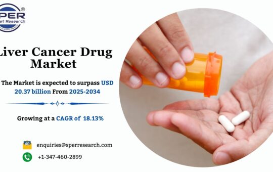 Liver Cancer Drug Market