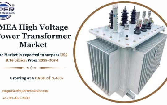 MEA High Voltage Power Transformer Market
