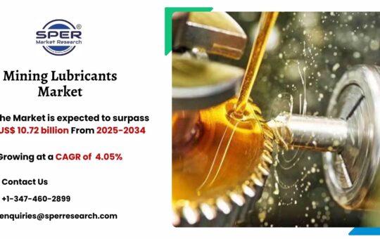 Mining Lubricants Market
