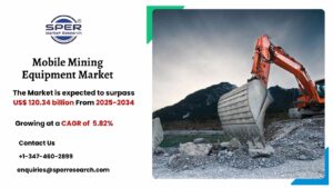 Mobile Mining Equipment Market