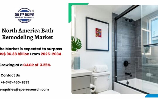 North America Bath Remodeling Market