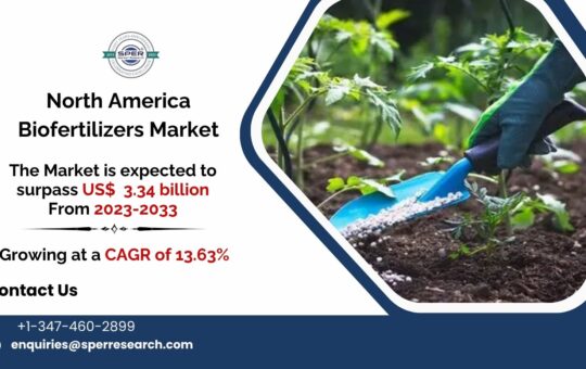 North America Biofertilizers Market