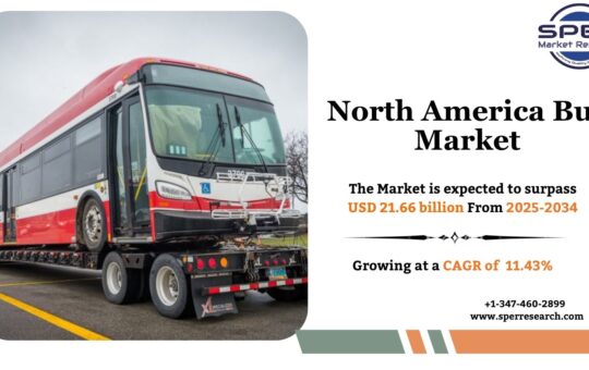 North America Bus Market