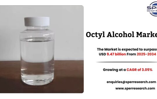 Octyl Alcohol Market (1)